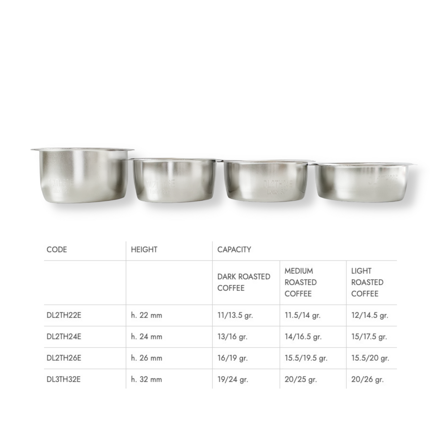 IMS Filter Basket for 51mm Portafilters, Flat Bottom