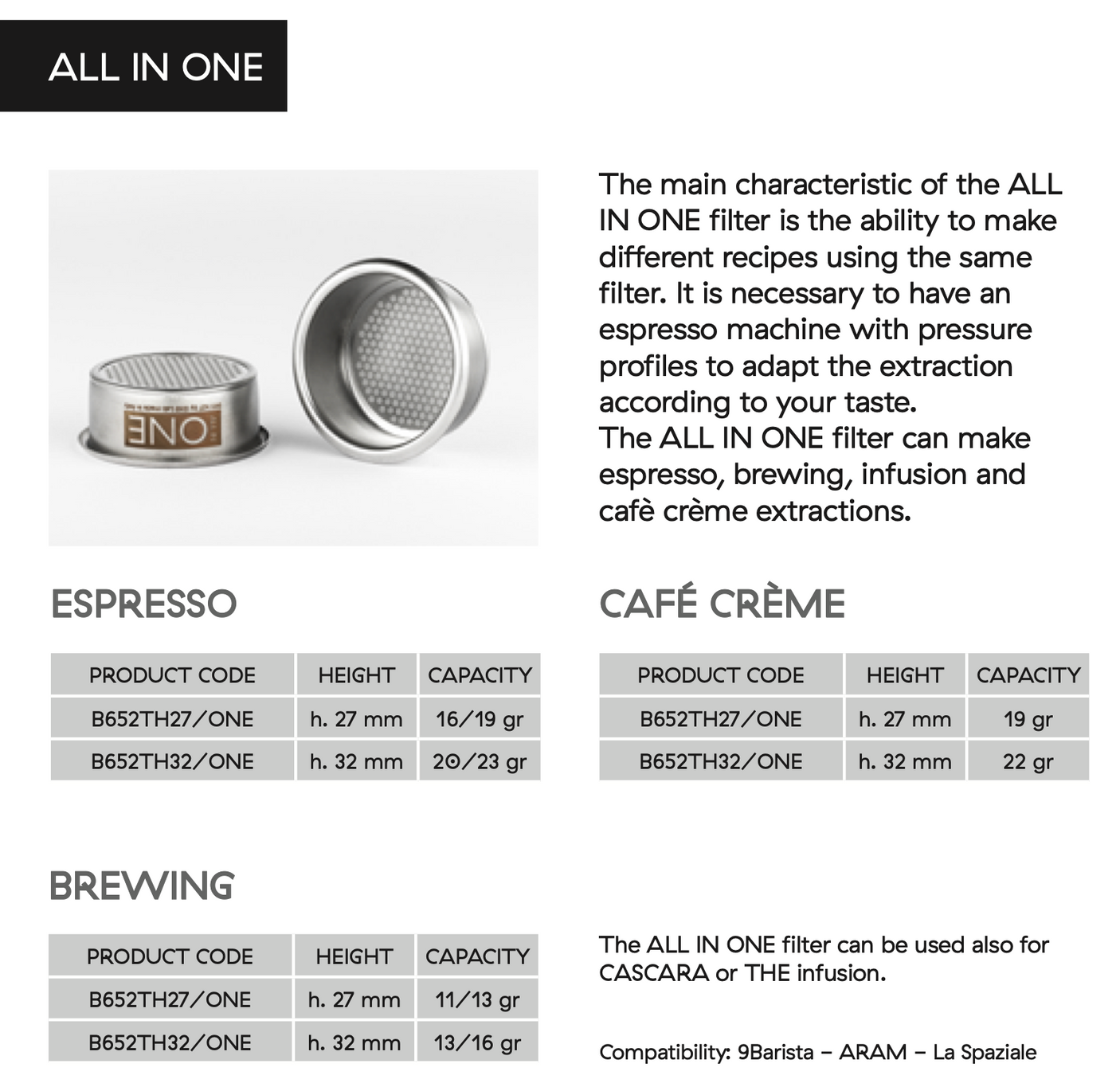 IMS Filterkorb für 9Barista, La Spaziale 65mm Portafilter, All-in-One