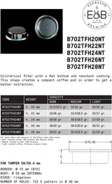 IMS Filter Basket for 58mm Portafilters, Nanoquartz